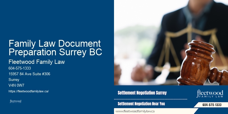 Parenting Agreement Legal Guidance Family Law Document Preparation Surrey BC BC