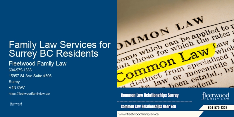 Conflict resolution in family law Family Law Services for Surrey BC Residents