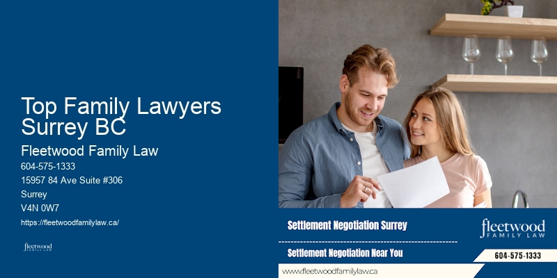 Parental Alienation Legal Support Top Family Lawyers Surrey BC BC